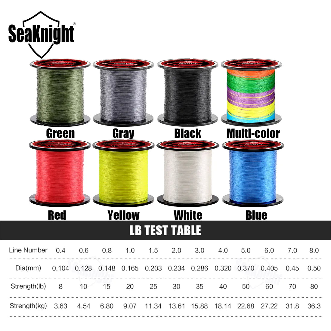 SeaKnight Brand TriPoseidon Series 4 Strands 300M PE Braided Fishing Line 8-60LB Multifilament Fishing Line Smooth Carp Fishing