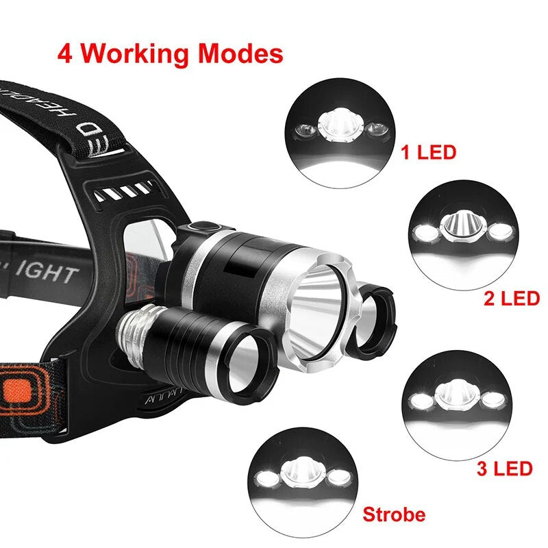 T20 LED Headlamp High Lumen 3/5 LED Light Ultra Bright Headlight USB Rechargeable 4 Modes Flashlight Waterproof  Fishing Hunting