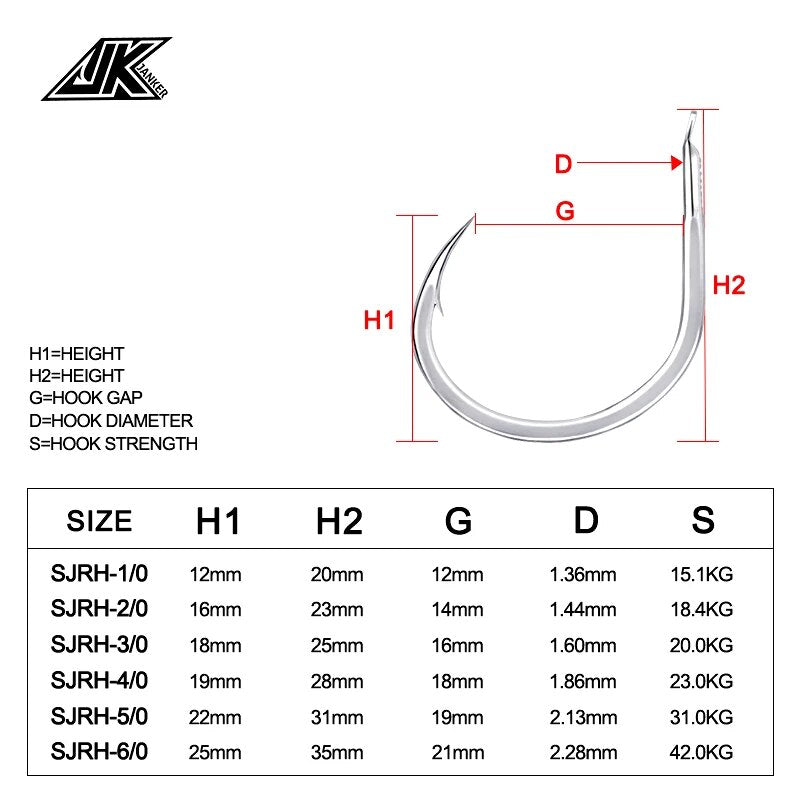 JK SJRH Slow Jigging Round Light Fishing Hooks Sea Carbon Flat Lure Fishhook 1/0 2/0 3/0 4/0 anzois tuna Jigs Hook Hamecon Tools