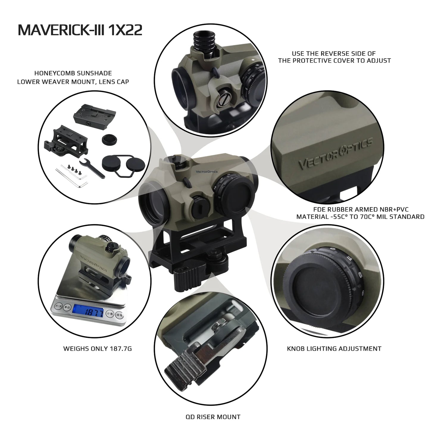 Vector Optics Maverick Gen3 1x22 Red Dot Scope Optic Sight Hunting Waterproof QD AR Sight Rubber Armed .223 5.56 .308 7.62